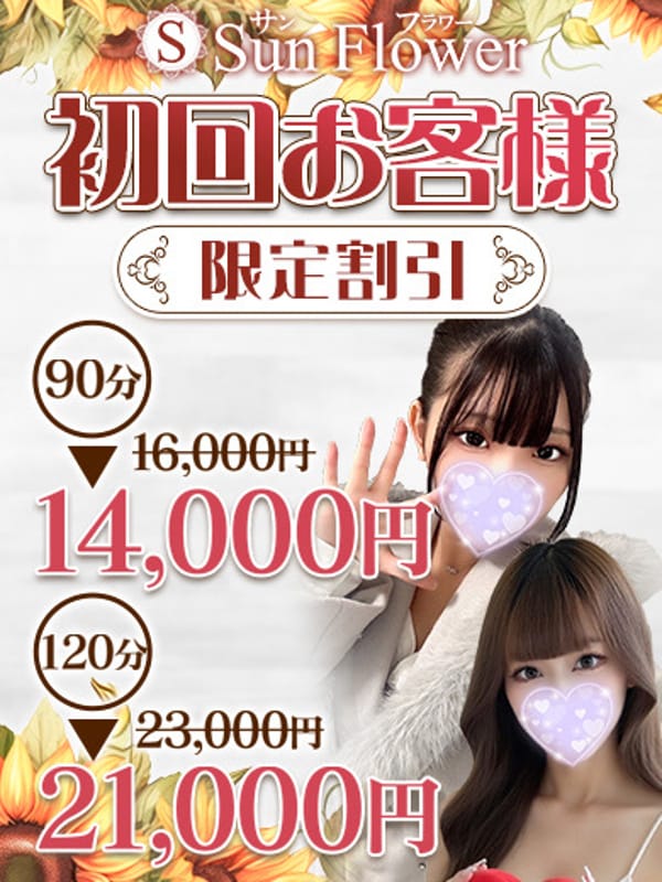 新規割
