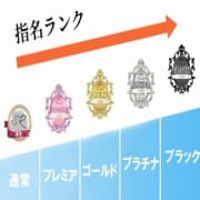 「チェリーSPAランクセラピスト✨」02/10(火) 11:03 | チェリーSPA 広島のお得なニュース
