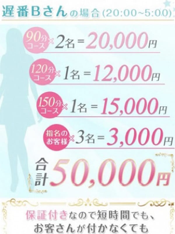 求人大募集中です！！|AROMA Dahlia-アロマダリア-でおすすめの女の子