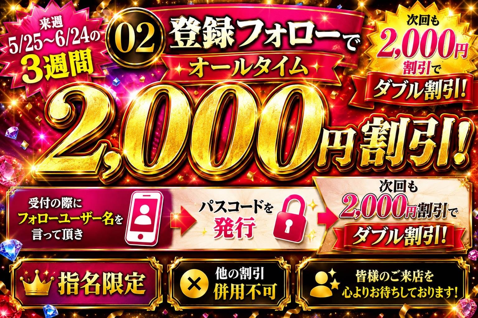 キャンペーンはじまるよ