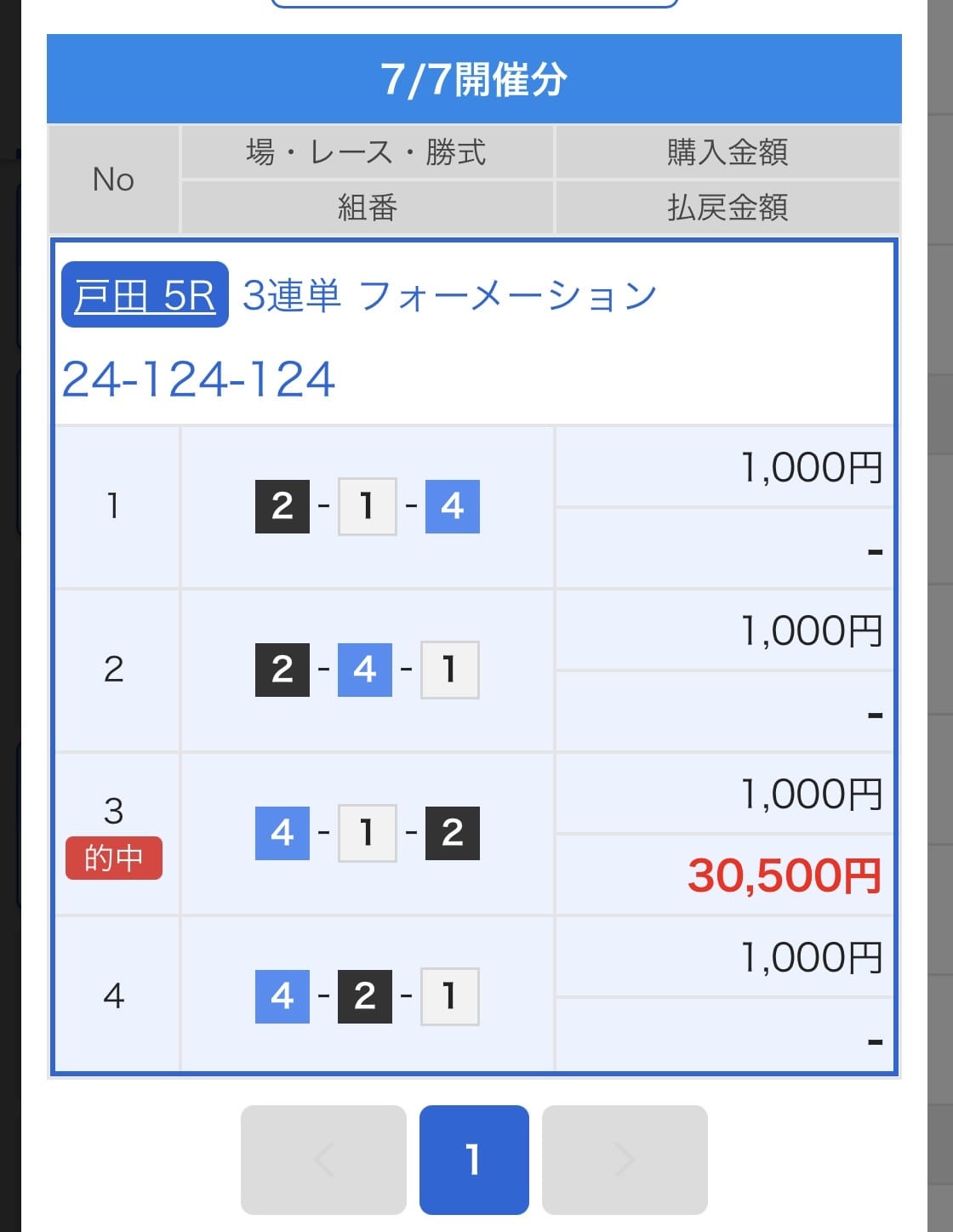 「明日は10:00〜18:00ですっ」07/07(火) 17:07 | 佐野-さの-の写メ