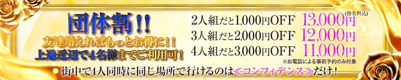 Confidence〜コンフィデンス